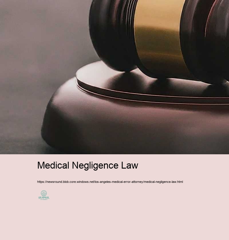 Medical Negligence Law